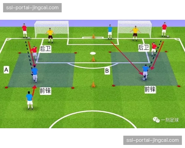 教学观察：足球学校增设“定位球攻防情景模拟”专项课程